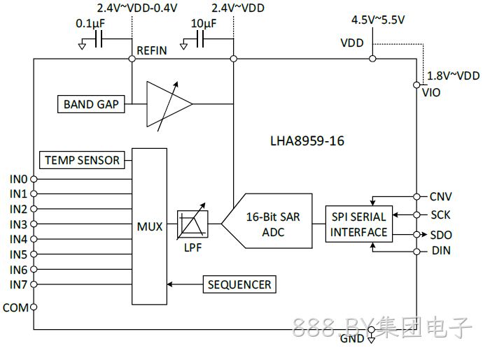 LHA8959-16